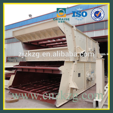 Circular Vibrating Screens, Sand Dewatering Washing Screens