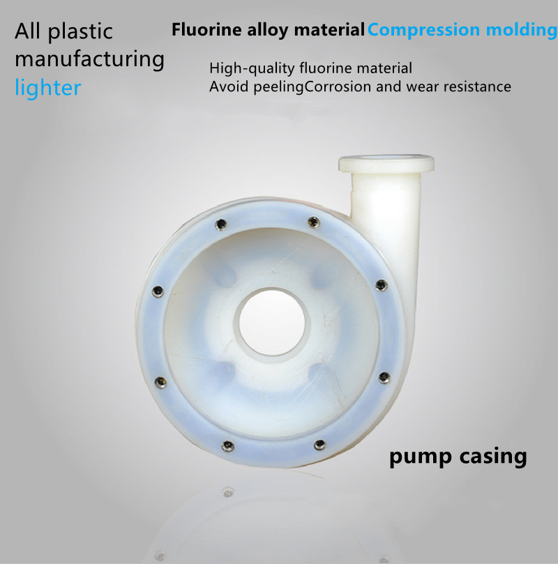 Acid And Alkali Resistant Magnetic Drive Pump