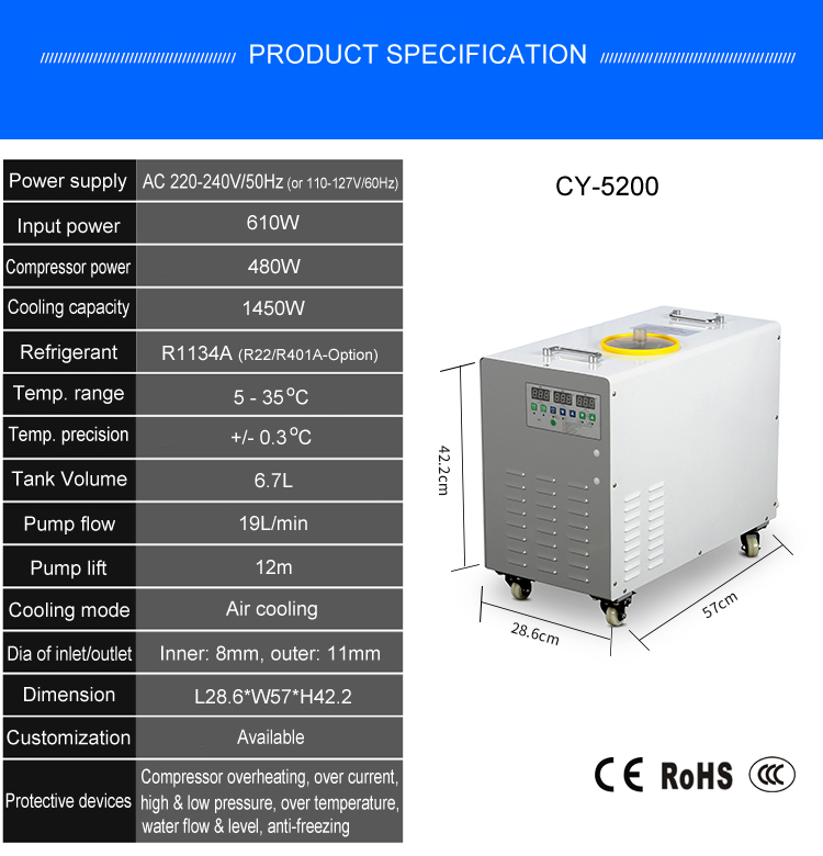 CY5200 1/2HP 1450W High efficiency water CW5200 industrial cooler machine recirculating water chiller