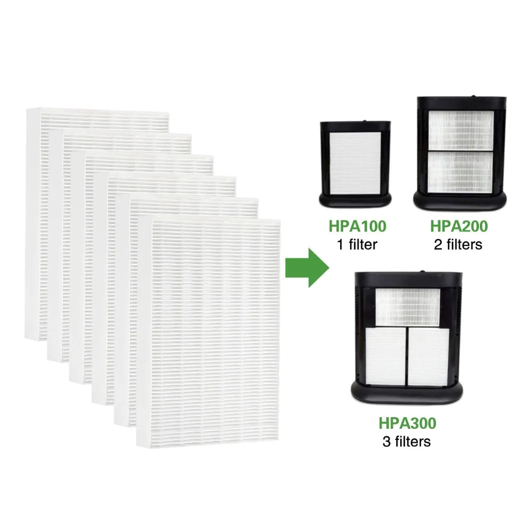 Hrf-R Custom HEPA Replacement Filter R with Activated Carbon Pre-Filter for Honeywell Air Purifier Models Hpa100, Hpa200 and Hpa300