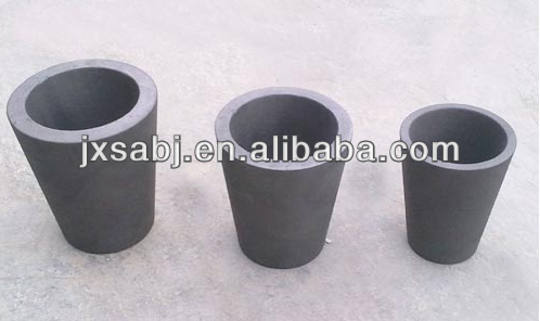 isostatic graphite crucible/good quality/graphite crucible factory