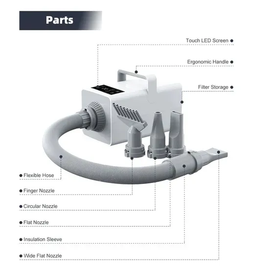 High-Power Silent Dog Grooming Blower Brush