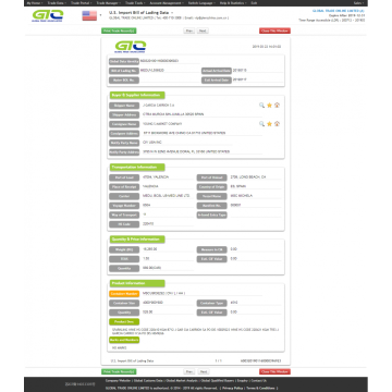 Datos comerciales de vino espumoso.