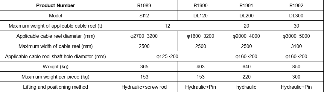 ডিফল্ট নাম default name