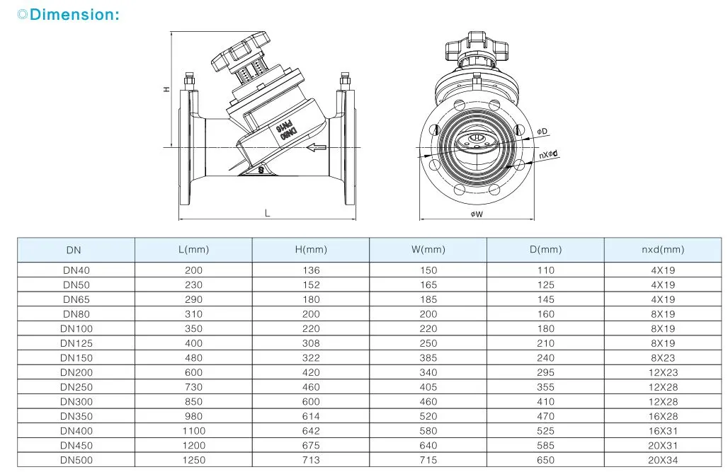 Flanged Static Balancing Valve Ductile Iron Accurate Control Pn16