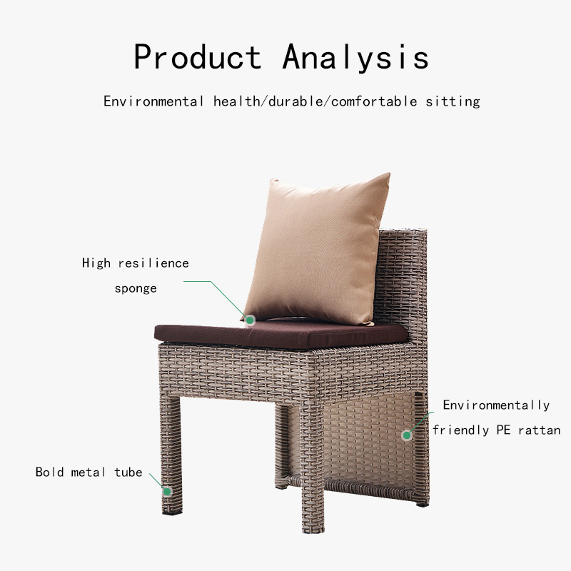 Quality product analysis