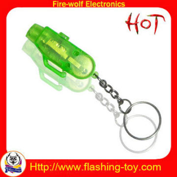 Led Finger Light Factory
