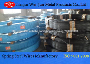 spring steel price