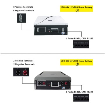 Dimensions de la batterie Powerwall 7.2Kwh