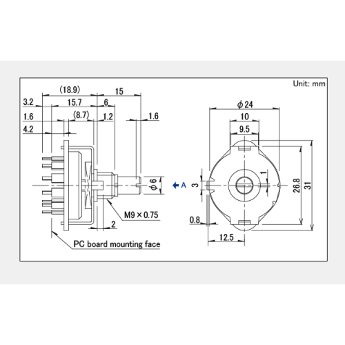 Srrm series Rotary switch