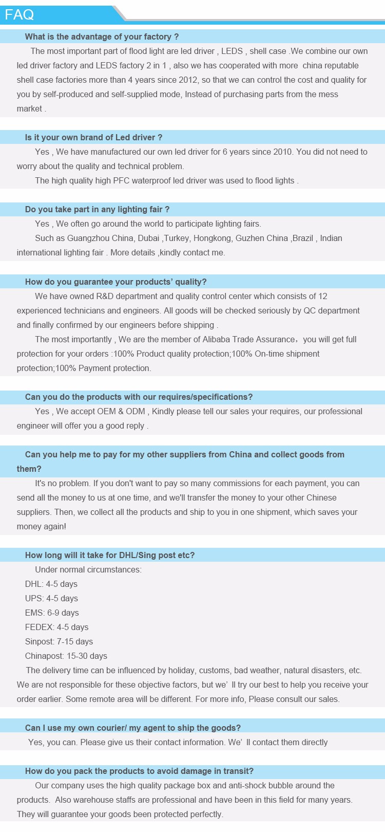 Constant Current Wide Output Voltage 10W 12V RGB LED Driver