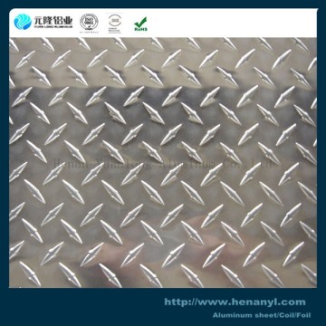 aluminum sheet etched