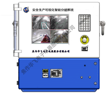 intelligent coal mine video monitor