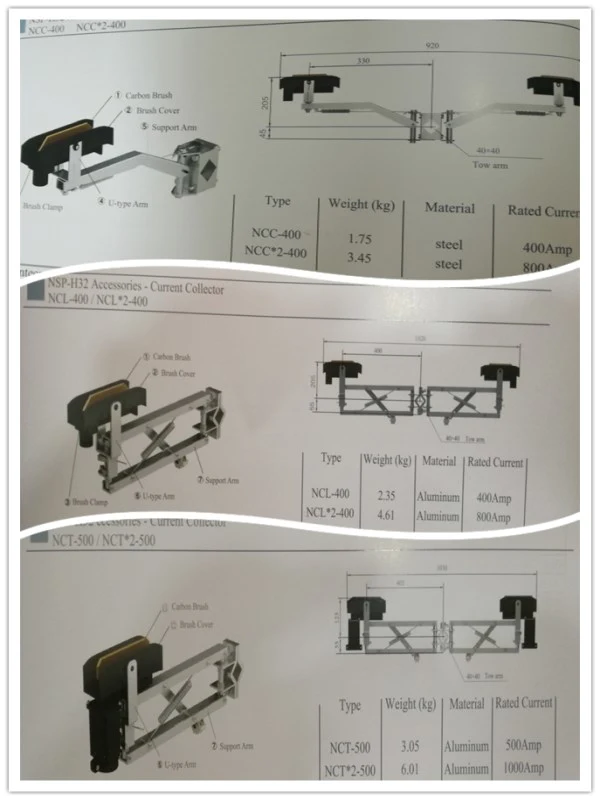 Nante Crane Current Collector