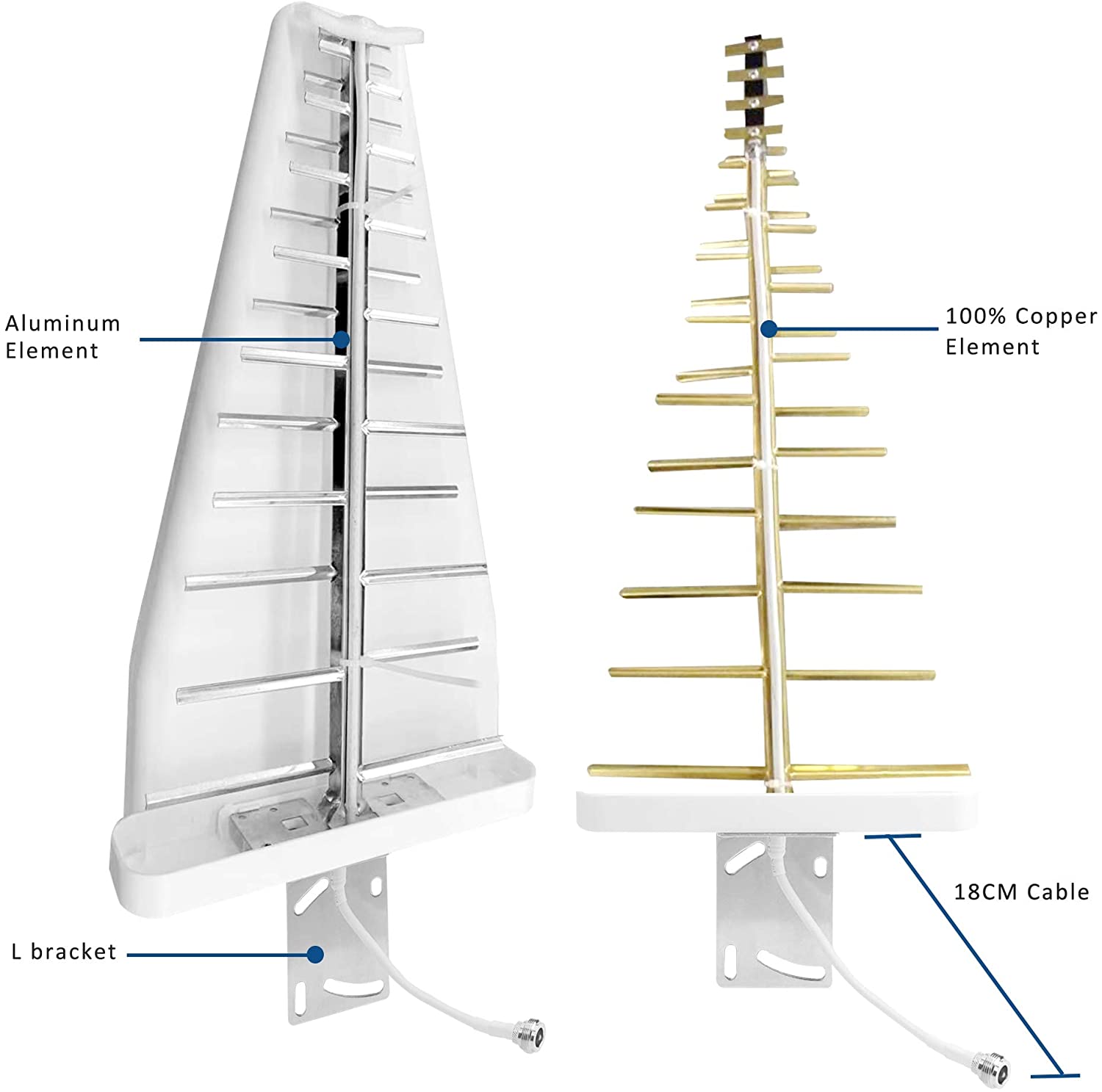 4G Antenna for booster 