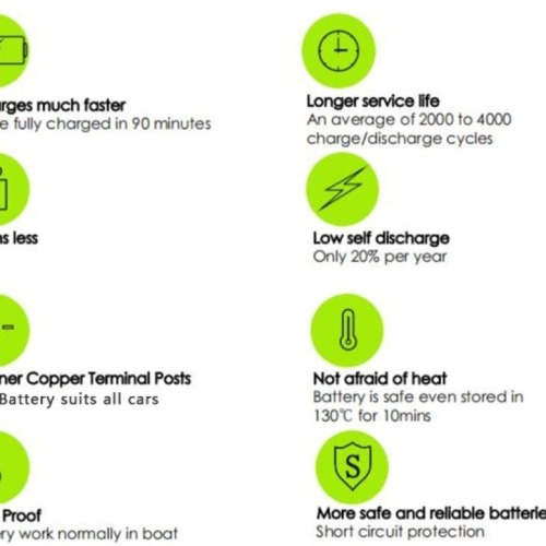 12V 110Ah Lithium Battery for RV