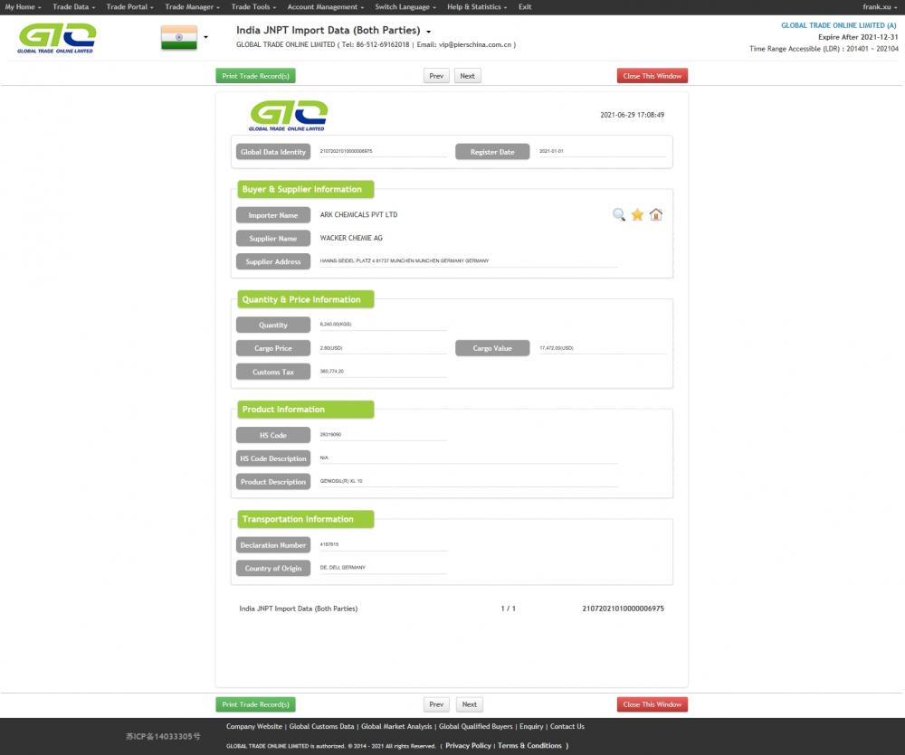 Muestra de datos de importación de Geniosil India