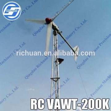 200kw wind generators