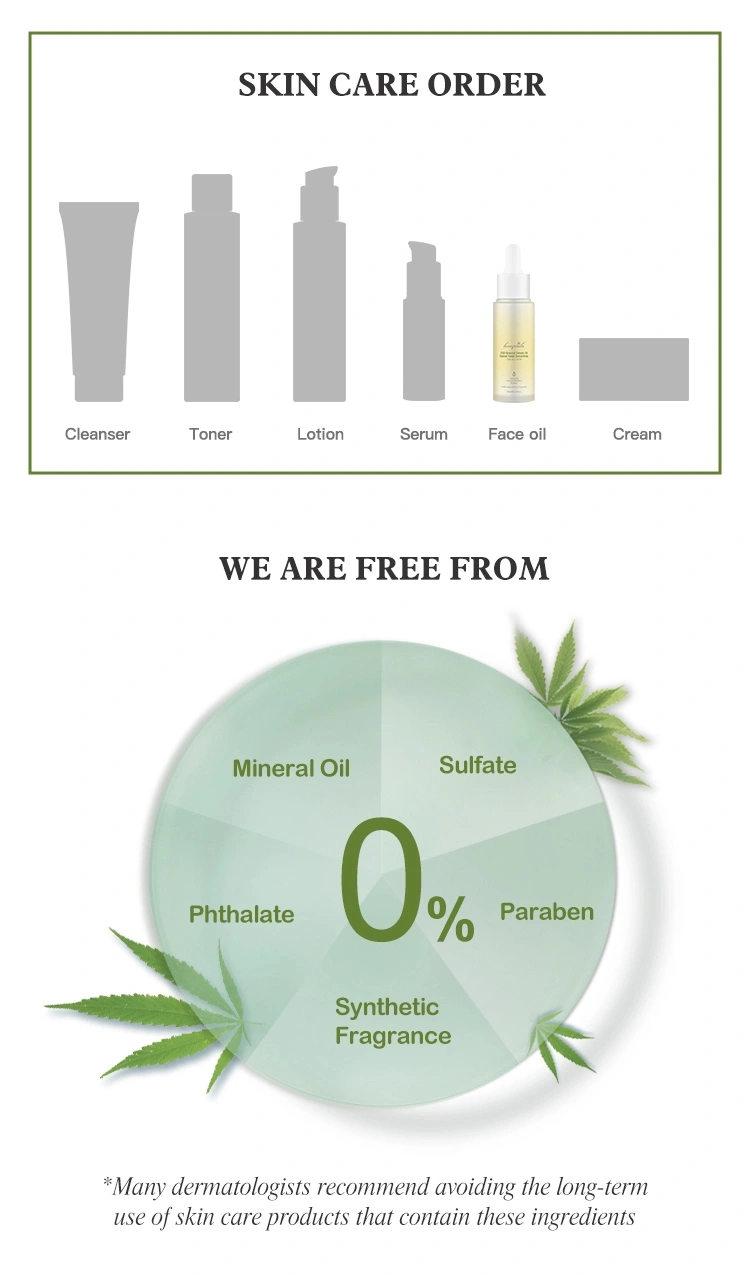 Hemphila Luxury Hemp Cbd Detox Essence Pure Cannabidiol Cbd Organic Face Oil Glowing Face Oil