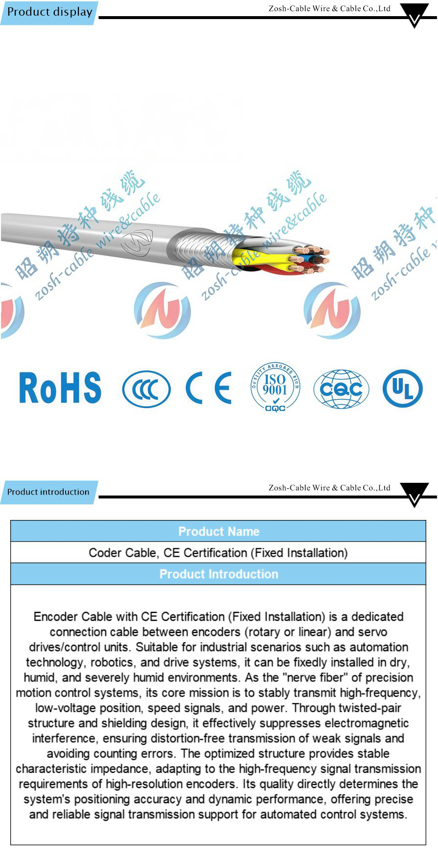 Servoaccionamiento, código Cable-xiangqing1-ZS042A Servo Drive, Code Cable-xiangqing1-ZS042A