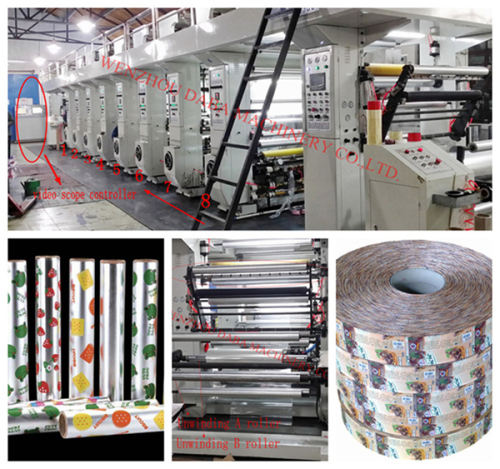 High Speed Rotogravure Printing Machine