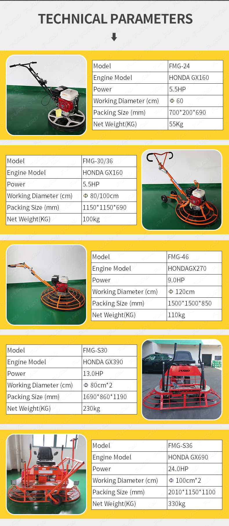 55KG Gasoline Engine Power Concrete Trowel Machine