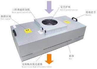 Mini Pleated Electrostatic Air Filter with Fan Filter Units