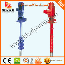 Vertical Turbine Deep Well Pump Search Engine