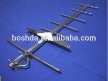 Yagi Antenna