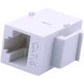 Réseau de panneaux de brassage Cat6 RJ45 Keystone Jack