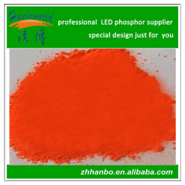 fluorescent powder