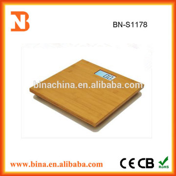 2016 Miniature Architectural Scale Models As Seen On TV Scale