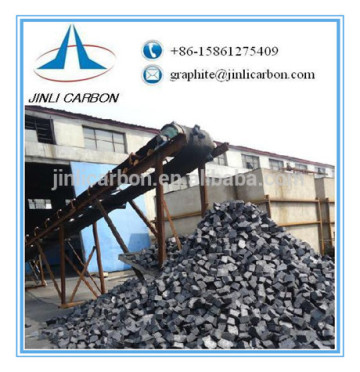 Carbon Electrode Paste for submerged arc furnace