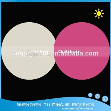UV Light/Sunlight Sensitive Powder for Nail Polish