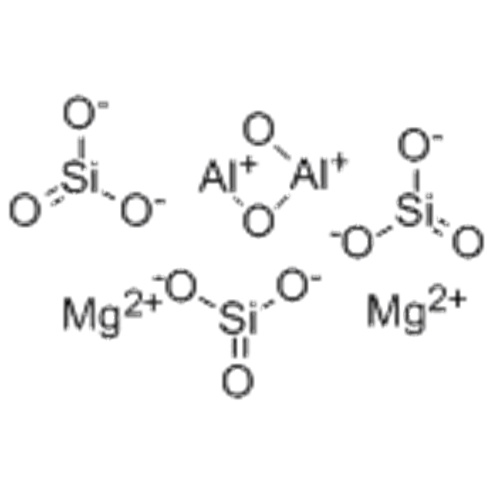 Silicate d&#39;oxyde d&#39;aluminium et de magnésium CAS 12408-47-8