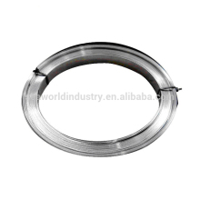 Stainless Steel Banding Band