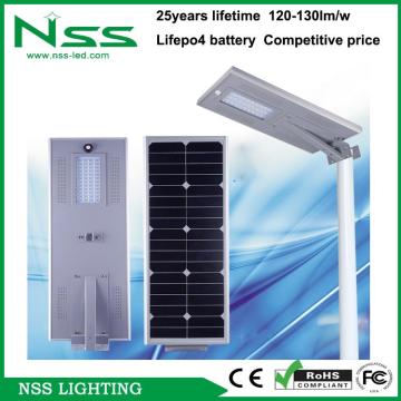 Brand new solar street light price