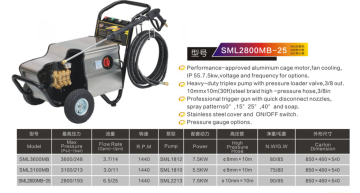 2800psi 7.5kw automatic hand surface cleaners