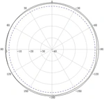 698-6000MHz N Female Indoor Omni Antenna