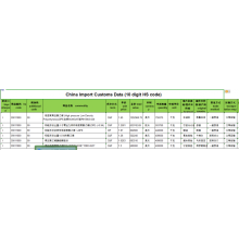 Polyethylene - CN Import Handelsdaten