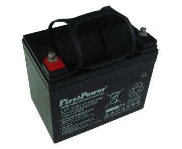 PVC Main powerReserve GEL Battery 12V33AH