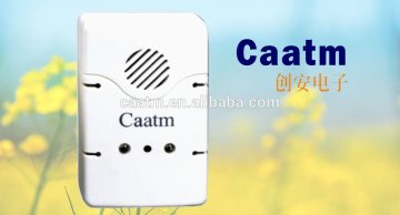 CE qualited gas detector price, gas detector