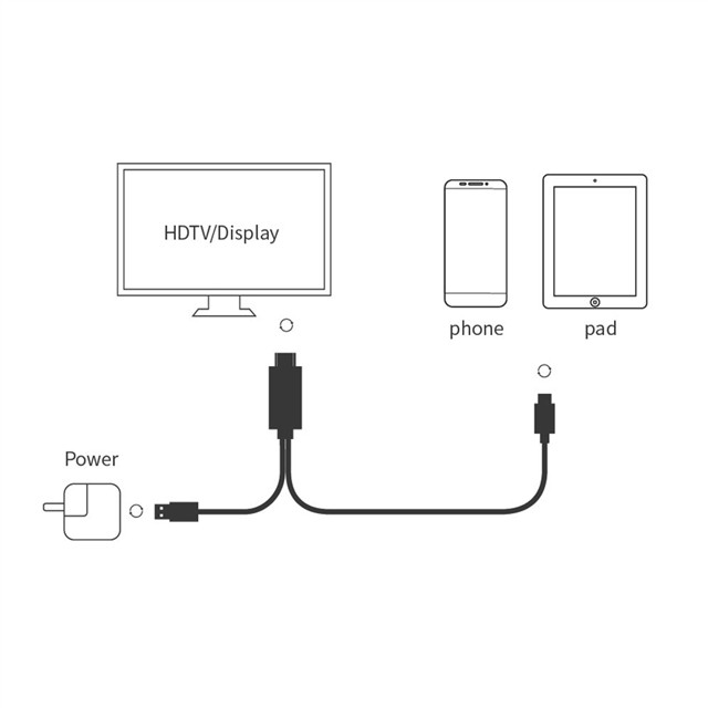 Type-c to HD-MI data cable