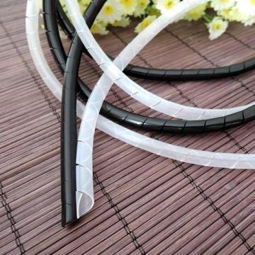 Calcium-zinkstabilisatoren voor transparante kabel