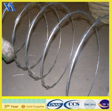 razor blade wire/concertina razor wire/razor blade wire