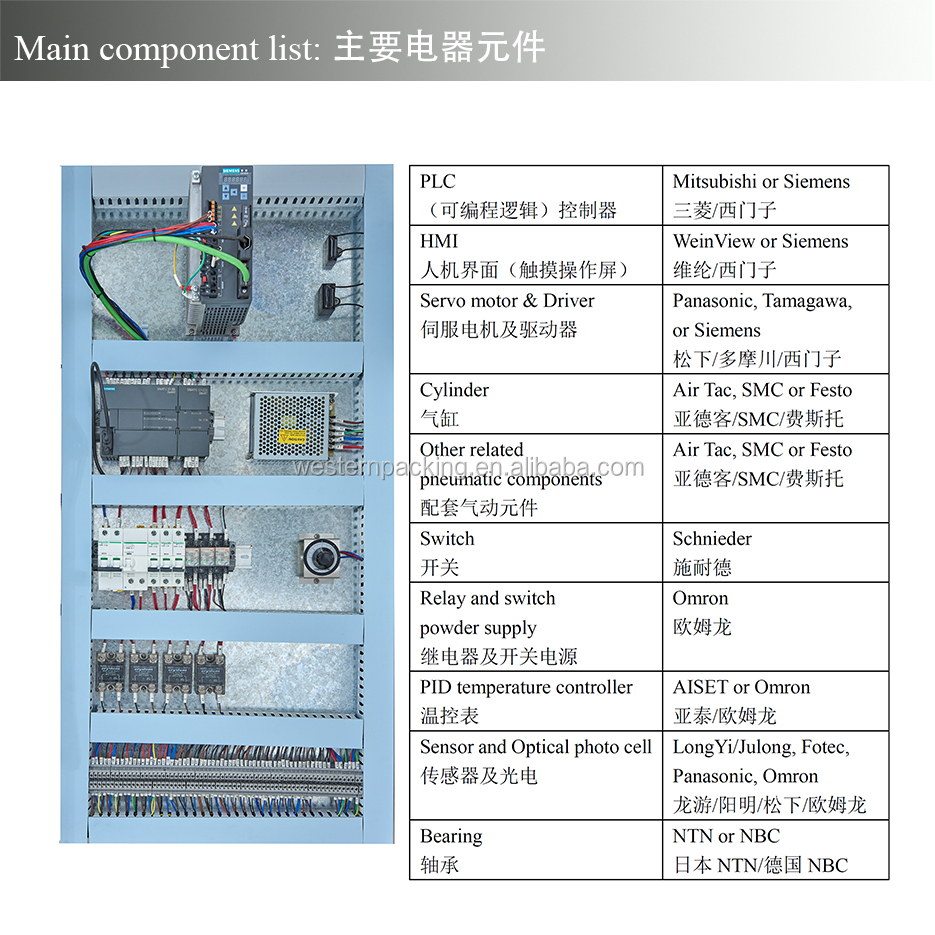 hair dye shampoo liquid packing machine manufacturer