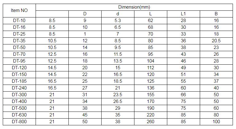 DT Copper Connecting Terminal Size