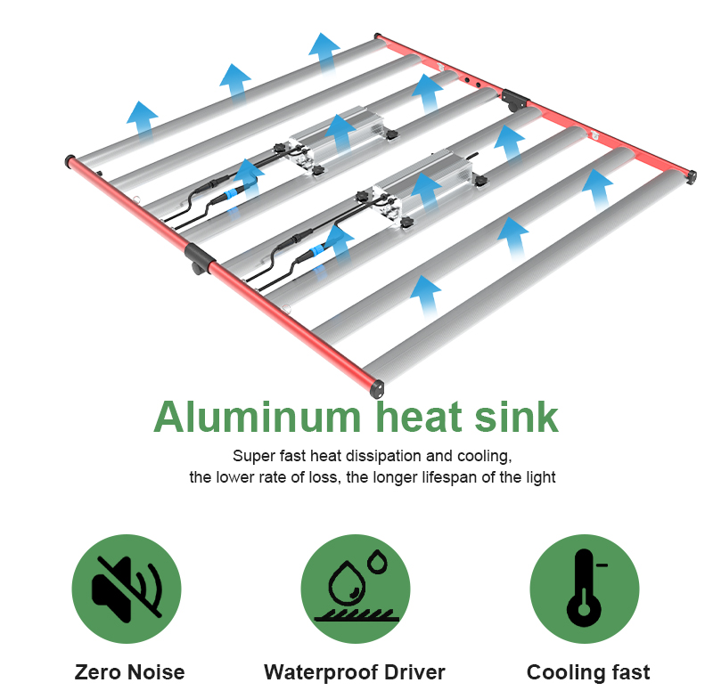 LED Grow Light 800W με δίοδοι SMD3030