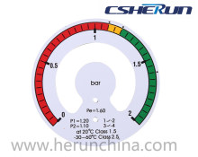 Electronic Contact Gauge Dial Plates