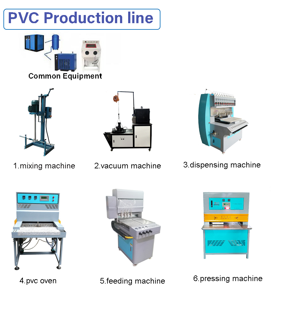 PVC USB Flash Mocking Machine